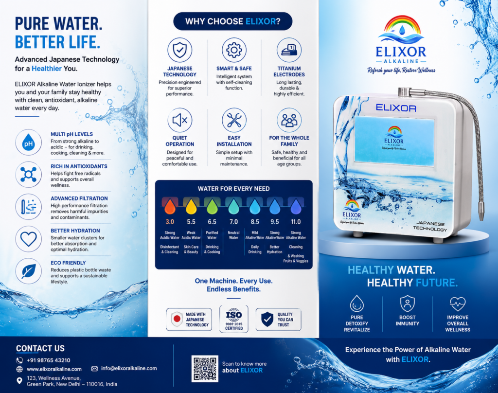 WHY ELIXOR ALKALINE ? COMPANY ABOUT POSTER
